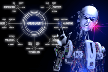 Can AI take over the digital marketing industry?