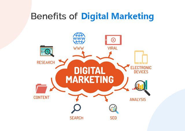 How to take advantage from digital marketing