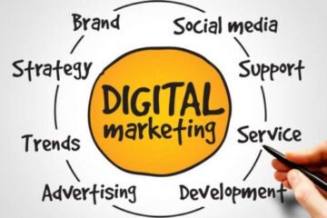 What digital marketing agency do