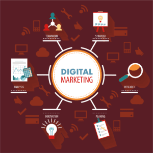 Digital Marketing in Nepal