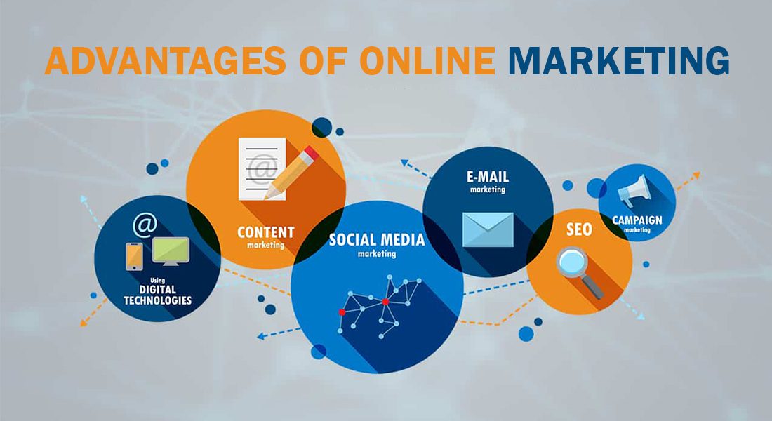 Merits of online marketing