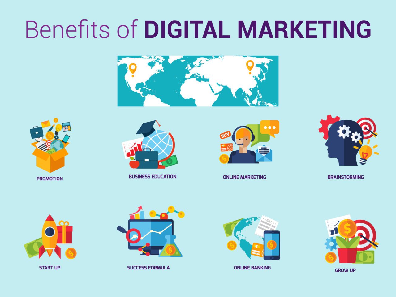 Benefits of Online Marketing