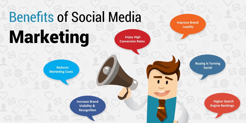Benefits of Social Media Marketing