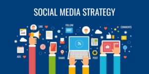 social media promotion strategy